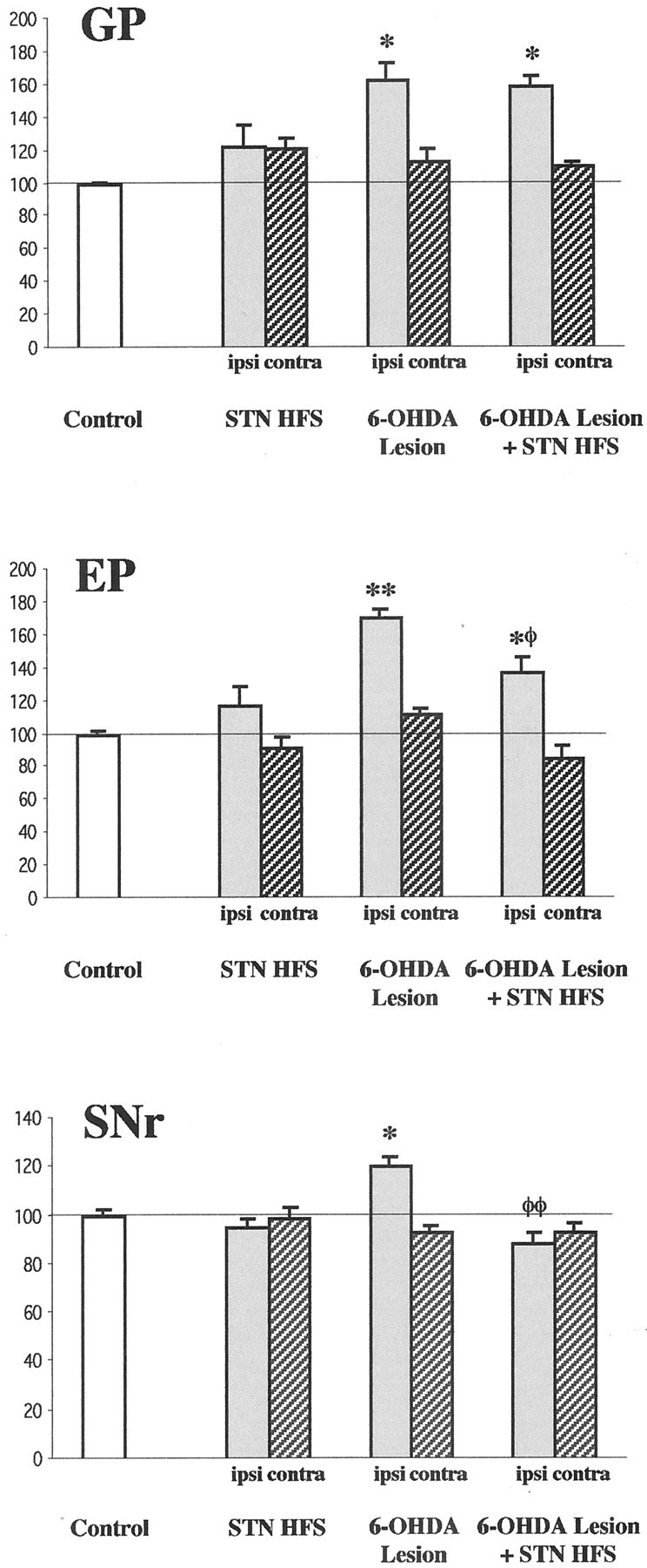 Fig. 10.