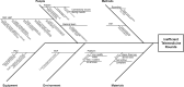 Supplementary Fig. 2