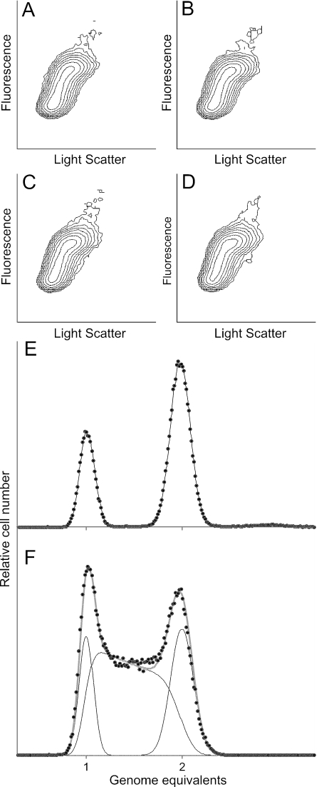 FIG. 1.