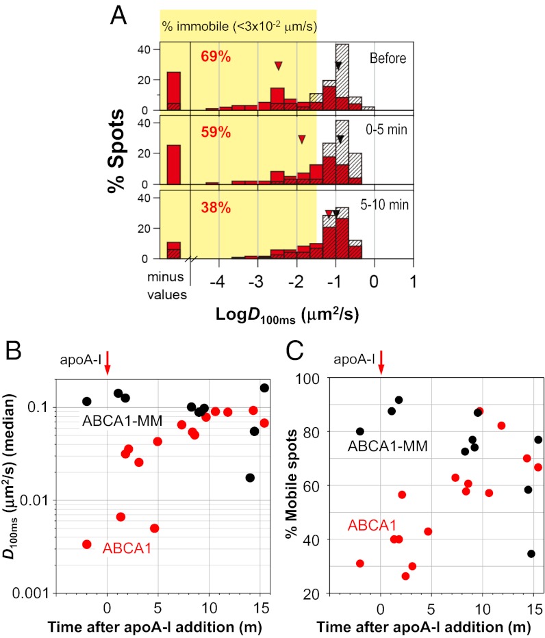 Fig. 3.