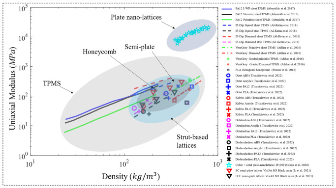 Figure 16