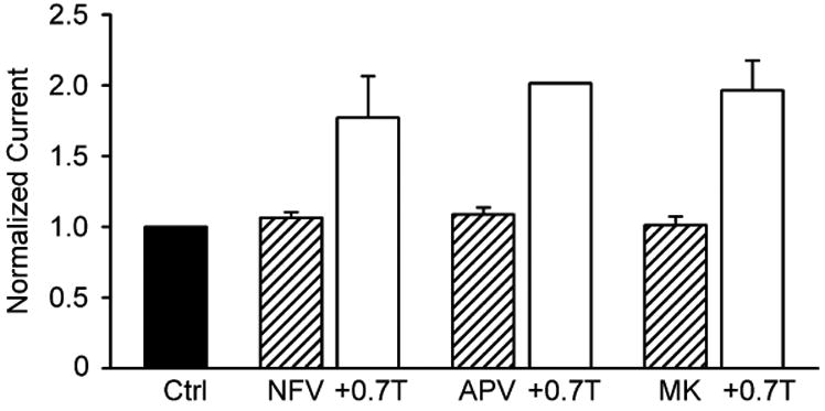 Fig. 5