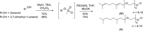 Scheme 2