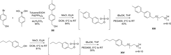 Scheme 5