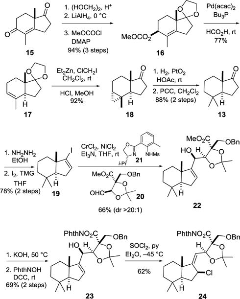 Scheme 2