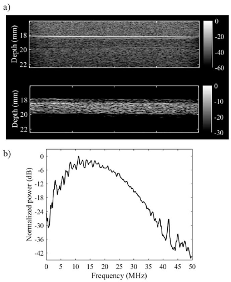 Figure 6: