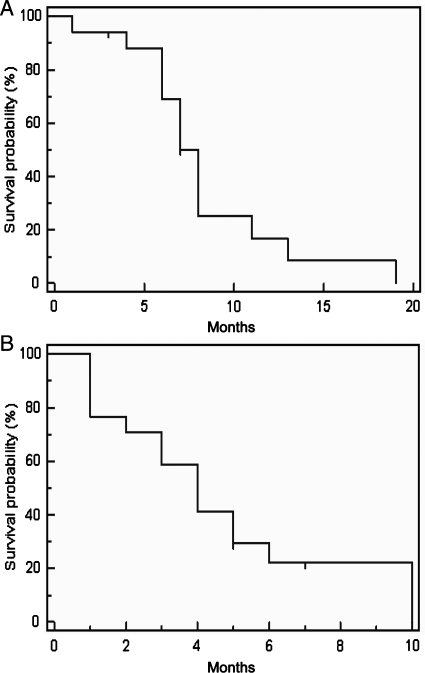 Fig. 1.