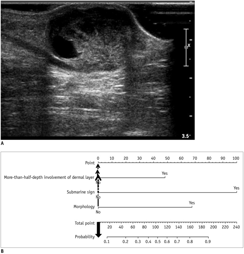 Fig. 8