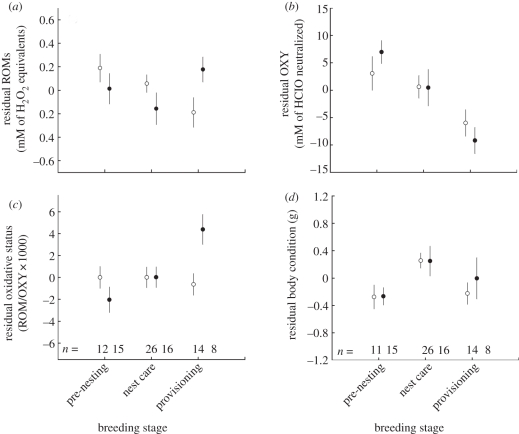 Figure 1.