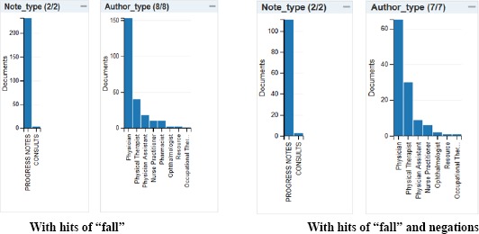 Figure 1: