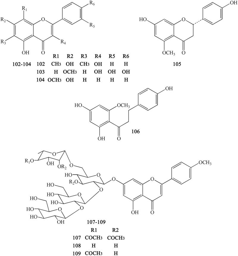 Figure 9.