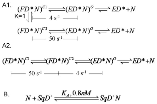 Scheme 4