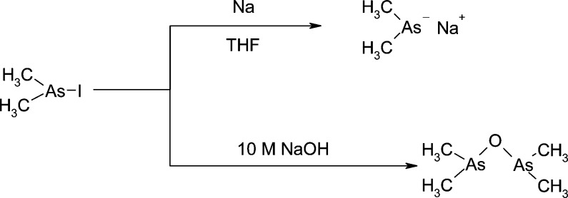 Scheme 1