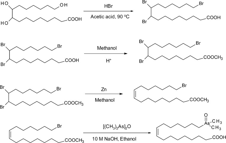 Scheme 2