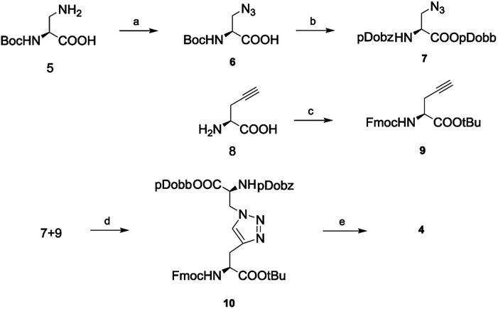 Scheme 1