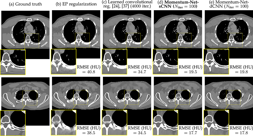 Fig. 8.