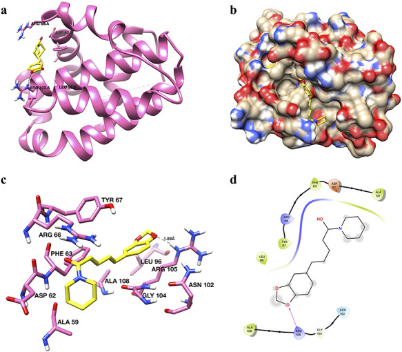 Figure 11