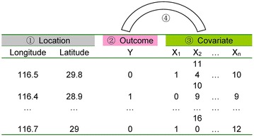 Fig. 1