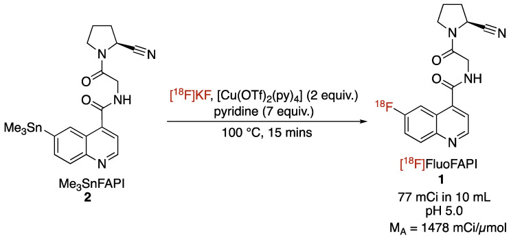 Scheme 2