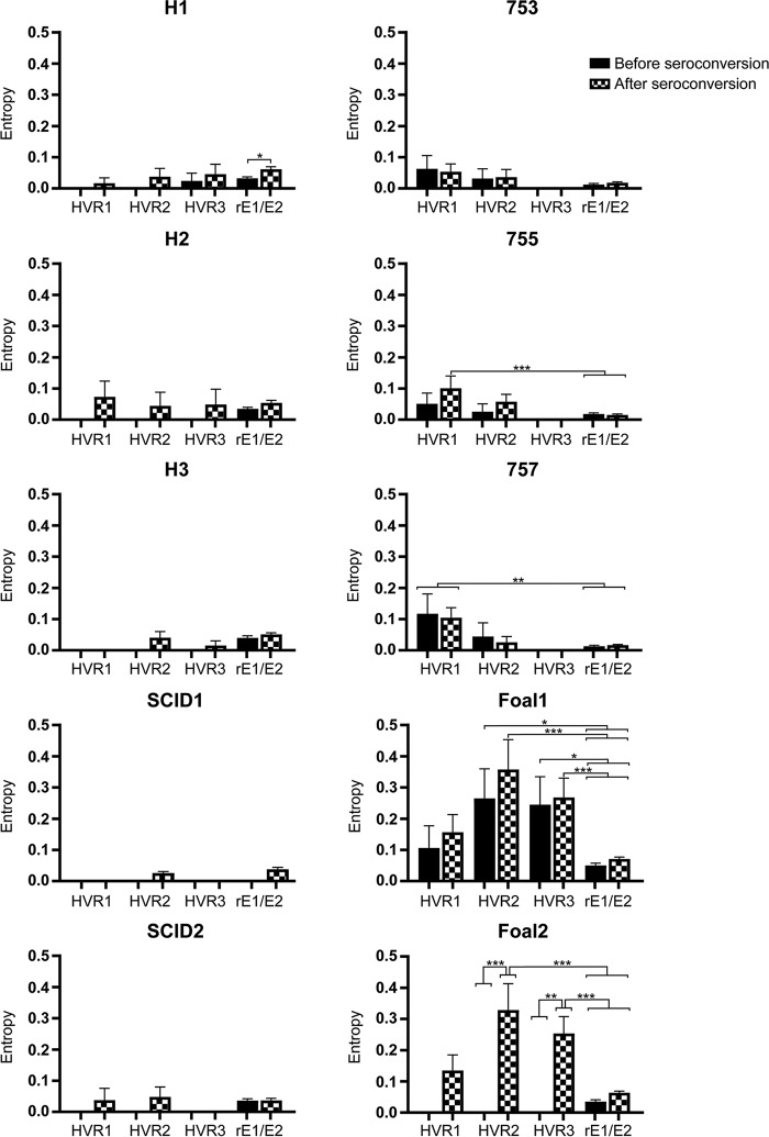 FIG 12