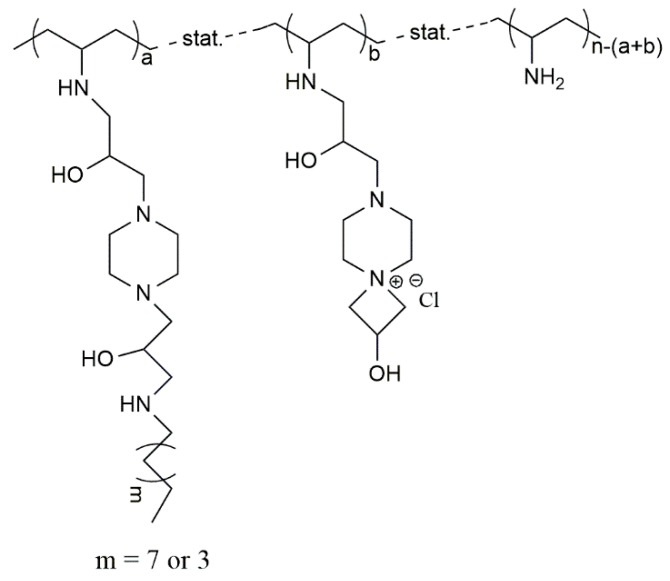 Figure 8