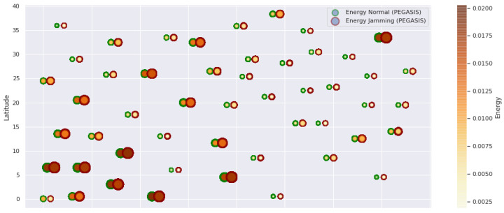 Figure 13