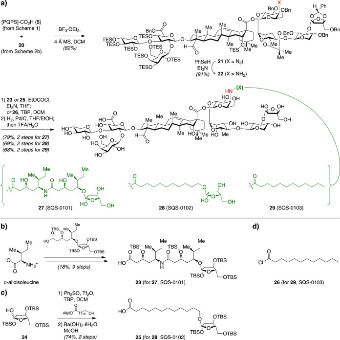 Scheme 3