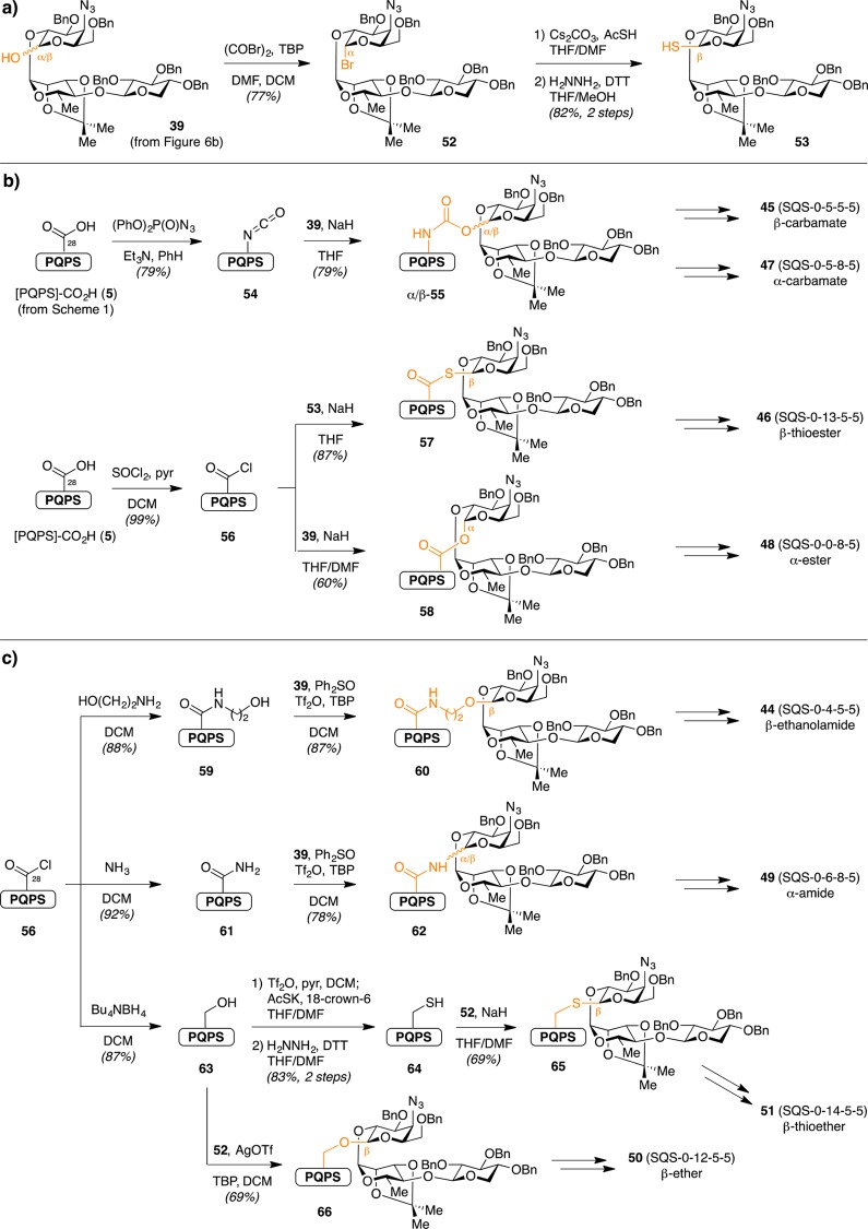 Scheme 5