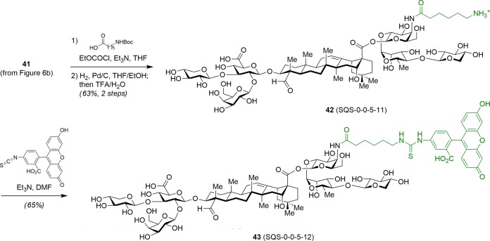 Scheme 4