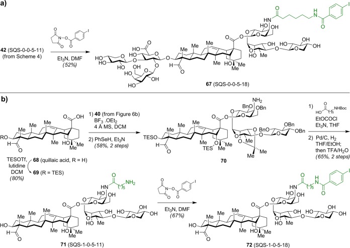 Scheme 6