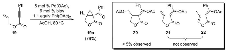 Scheme 5