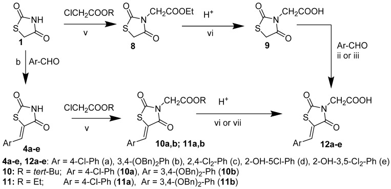 Scheme 4