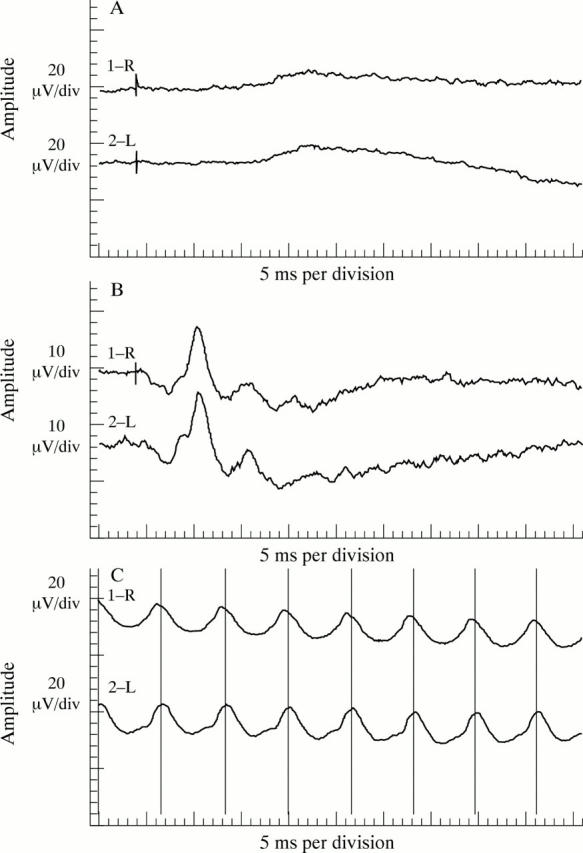 Figure 4  