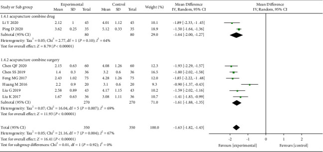 Figure 11