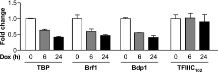 FIG. 9.