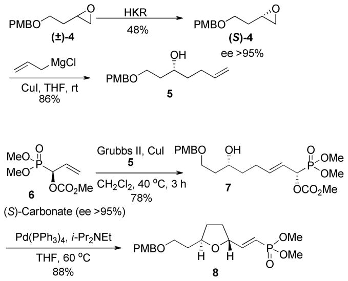 Scheme 2