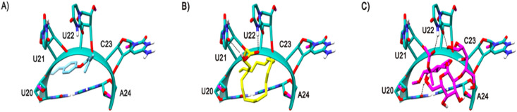 Fig. 9