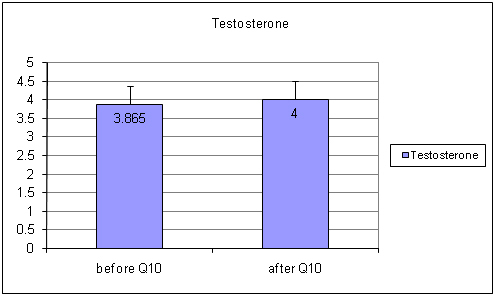 [Table/Fig-6]: