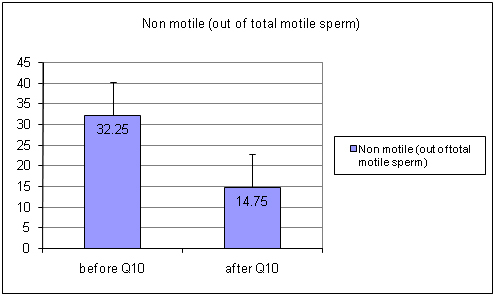 [Table/Fig-5]: