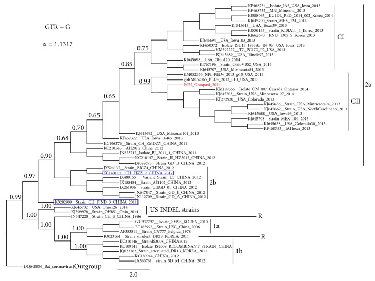 Figure 2