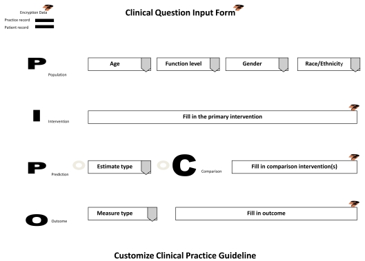 Fig. (2)