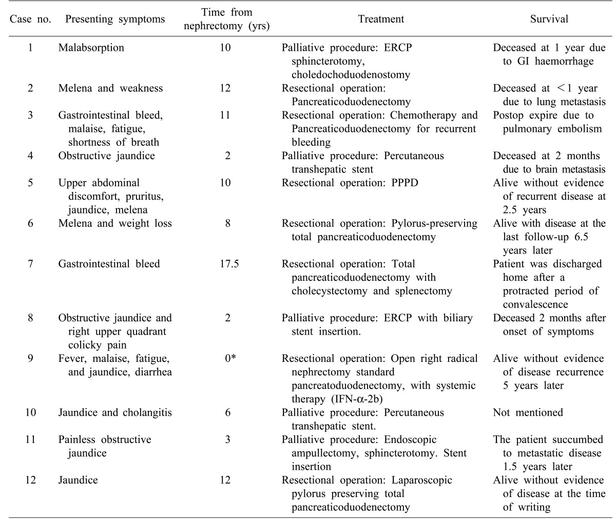 graphic file with name ahbps-22-83-i002.jpg