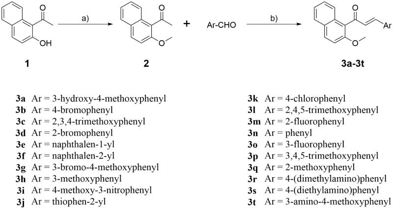 Scheme 1.