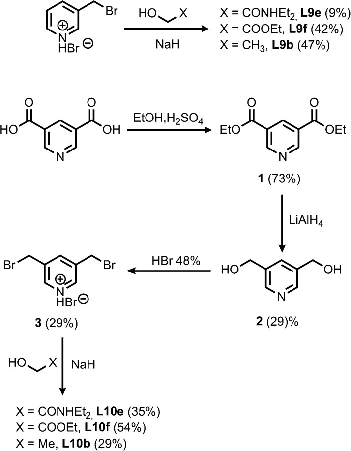 Scheme 1