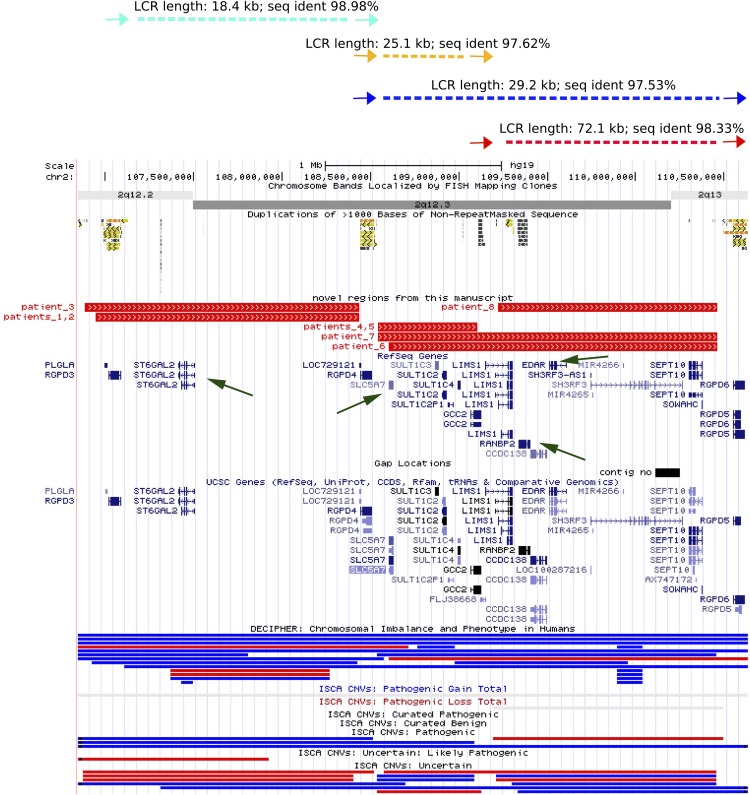 Figure 4.