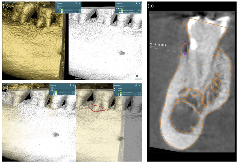 Figure 4.