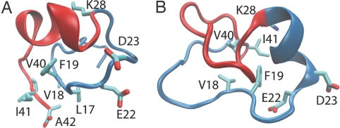 Fig. 5.