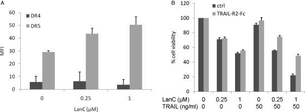 Fig. 3.