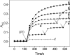 Fig. 8.
