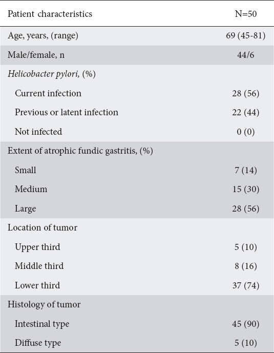 graphic file with name AnnGastroenterol-30-302-g003.jpg